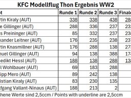 whatsapp image 2025-04-05 at 20.34.36